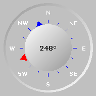 Wind Compass